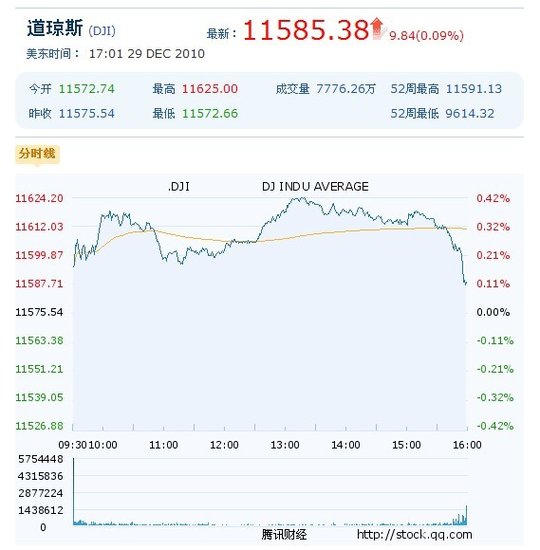 香港彩特碼單雙走勢圖，揭秘彩票走勢的秘密，揭秘香港彩特碼單雙走勢圖，彩票走勢的秘密探索