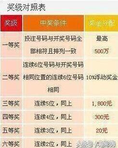 揭秘7777788888王中王開獎與二四六開獎的神秘面紗，揭秘王中王與二四六開獎的神秘面紗，探索彩票背后的真相