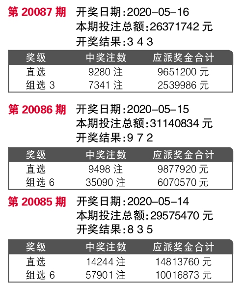 揭秘今晚最快開獎結果記錄 494949 2022版，不容錯過！，揭秘今晚最快開獎結果記錄，494949 2022版獨家爆料！