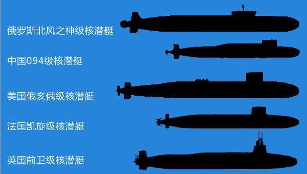 中國096型戰(zhàn)略核潛艇，服役時(shí)間的期待與解析，中國096型戰(zhàn)略核潛艇，服役時(shí)間的期待與技術(shù)解析