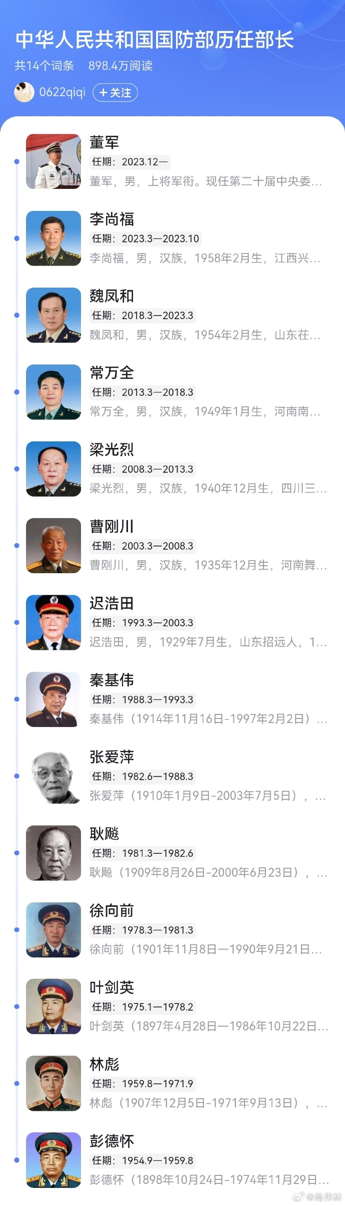 歷任國防部發言人，見證國防力量的崛起與變遷，歷任國防部發言人見證國防力量崛起與變遷歷程