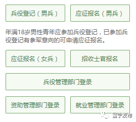 全國征兵網兵役登記官網，權威入口與操作指南，全國征兵網兵役登記官網操作指南及權威入口