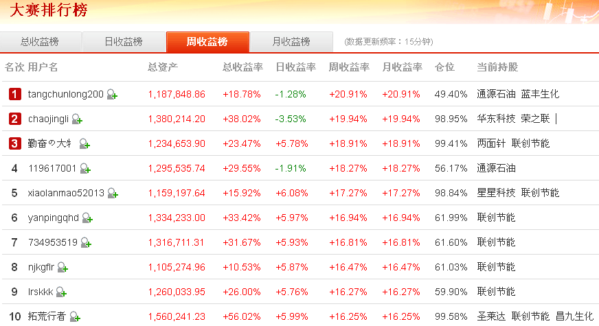 網(wǎng)易財(cái)經(jīng)股票直播方法，深度解析與實(shí)戰(zhàn)指南，網(wǎng)易財(cái)經(jīng)股票直播，深度解析與實(shí)戰(zhàn)指南