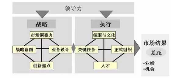 第1712頁