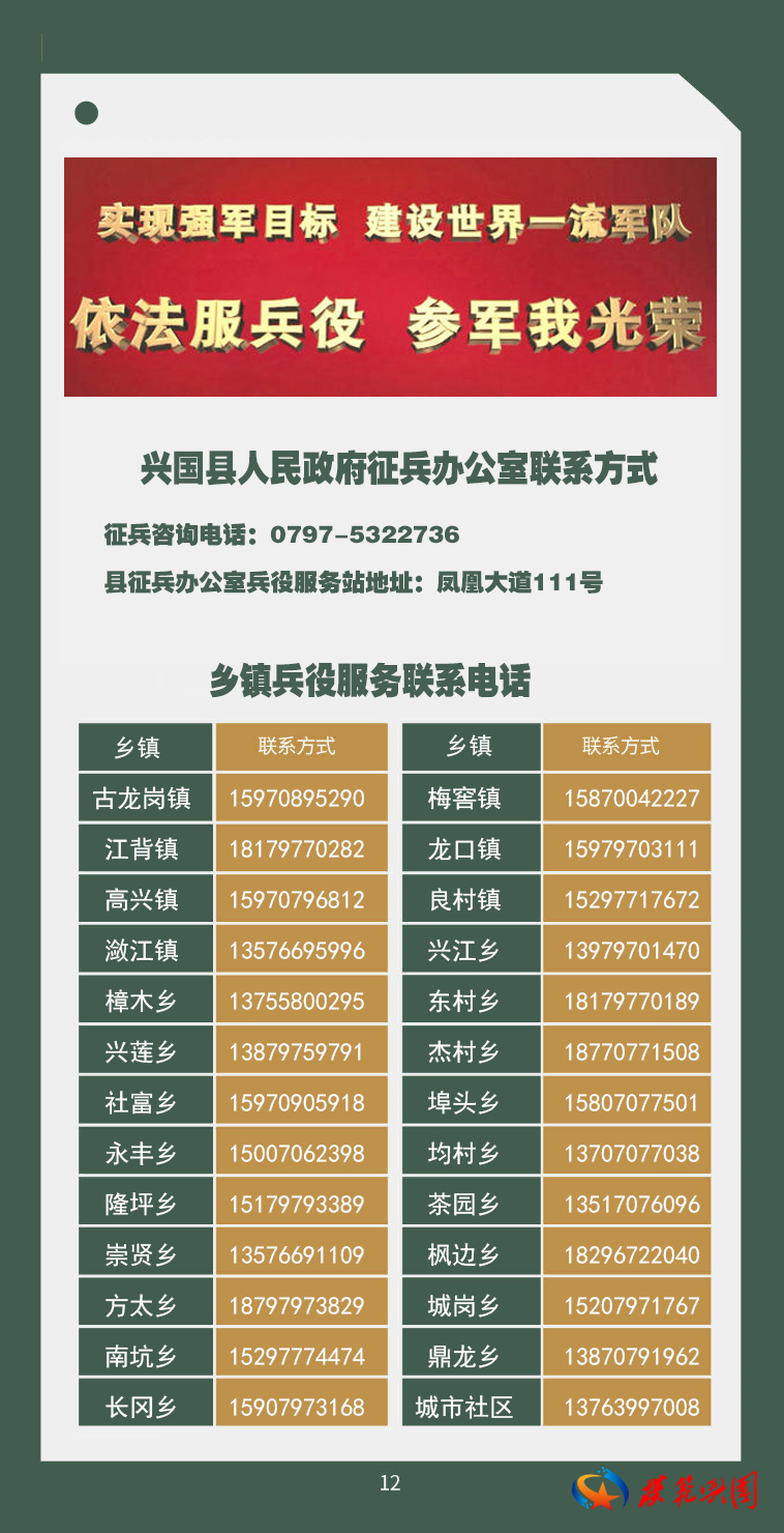 關于2021征兵網，報名流程、政策解讀及常見問題解答，2021征兵網全面解析，報名流程、政策解讀及答疑