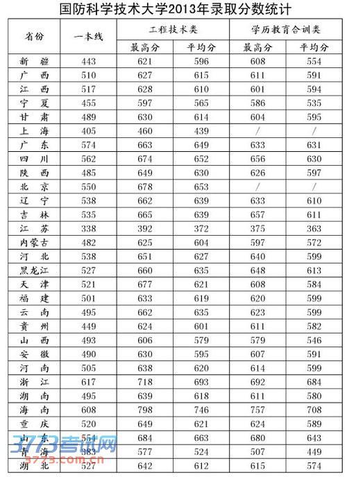 全球十大國防大學排名，深度解析與比較，全球十大國防大學排名深度對比及解析