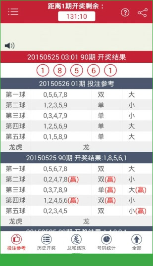 新澳門今期開獎結果全面解析，澳門最新開獎結果全面解析