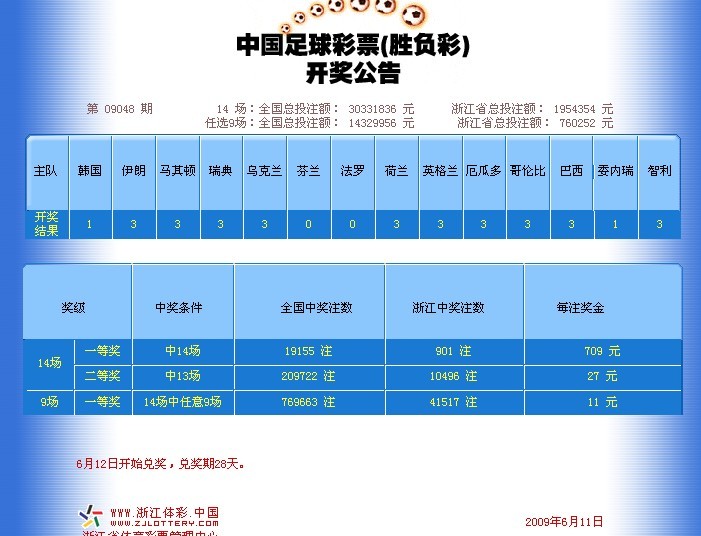 足彩開獎結(jié)果及獎金查詢——全方位指南，足彩開獎結(jié)果與獎金查詢，全方位指南