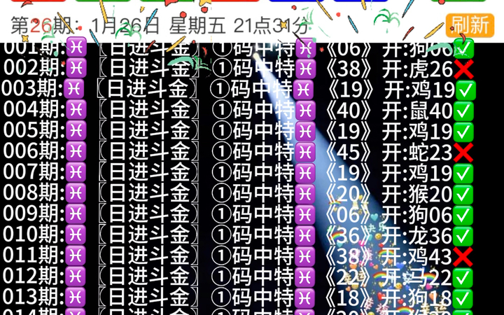 澳門天天開好彩生肖卡表，預測與策略展望至2025年，澳門天天開好彩生肖卡表展望，預測與策略至2025年揭秘