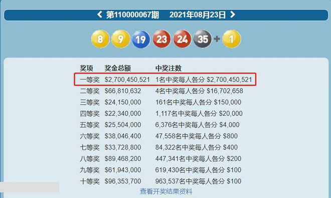 新澳今年晚上9:30開獎結果揭曉，精彩瞬間不容錯過！，新澳今晚9:30開獎結果揭曉，精彩瞬間敬請期待！