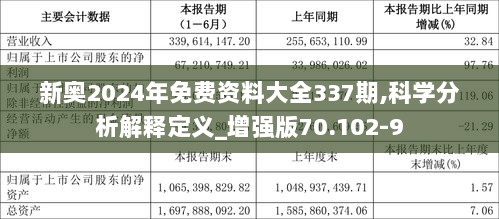 探索未來，2025新奧原料免費大全，探索未來，2025新奧原料免費大全概覽