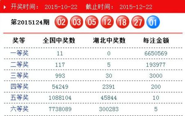 澳門碼開獎結果2025開獎記錄查詢，全面解析與最新信息獲取指南，澳門碼開獎結果解析與最新信息獲取指南 2025年開獎記錄查詢