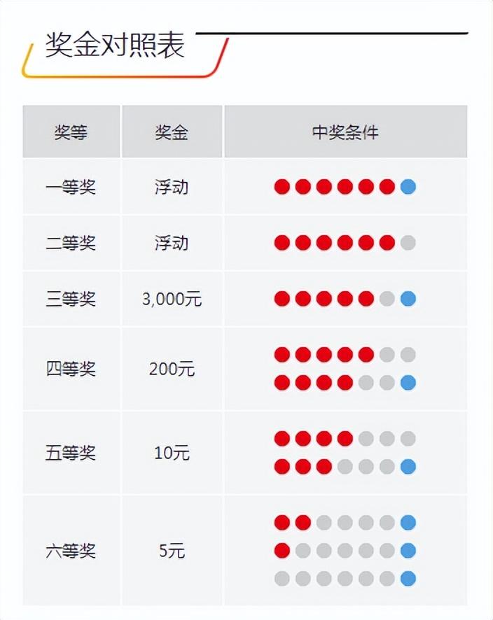 今晚開獎記錄結果查詢，全面解析與實用指南，今晚開獎結果大揭秘，全面解析與實用指南