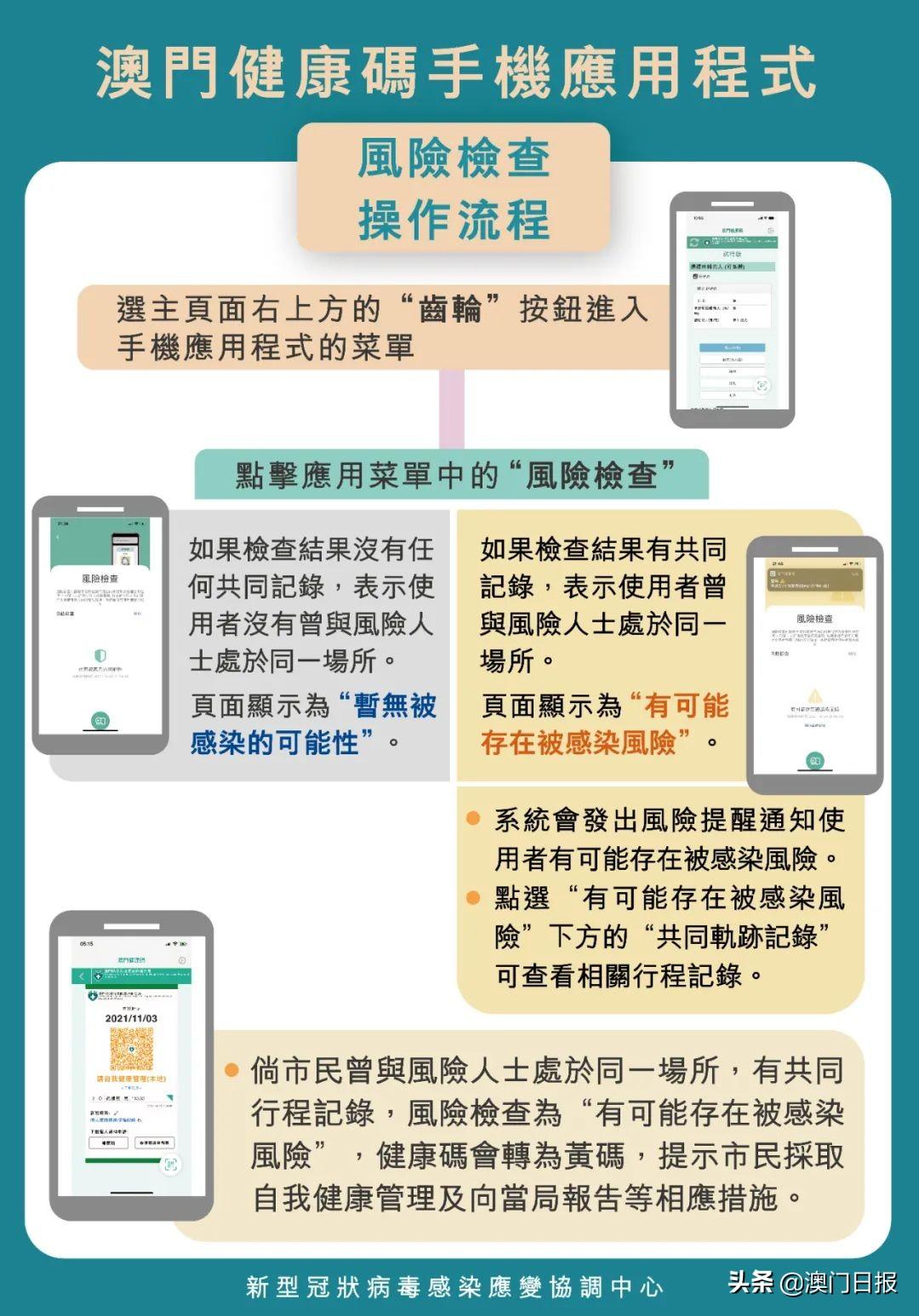 澳門一碼一碼精準預測，揭秘最全最準確的預測方法，澳門一碼精準預測揭秘，最全最準確的預測方法介紹