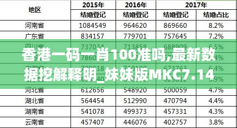 香港最準的100%資料，揭秘真相與全方位解析，香港真相揭秘與全方位解析，百分之百準確資料大揭秘