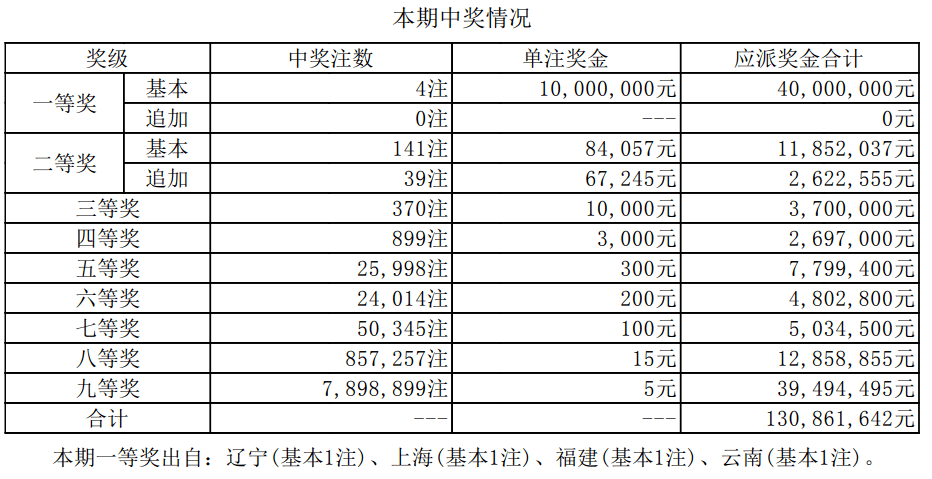 鐵算算盤4887今日開獎號碼最新——全方位解析與預測，鐵算算盤4887今日開獎號碼全方位解析與預測最新發布