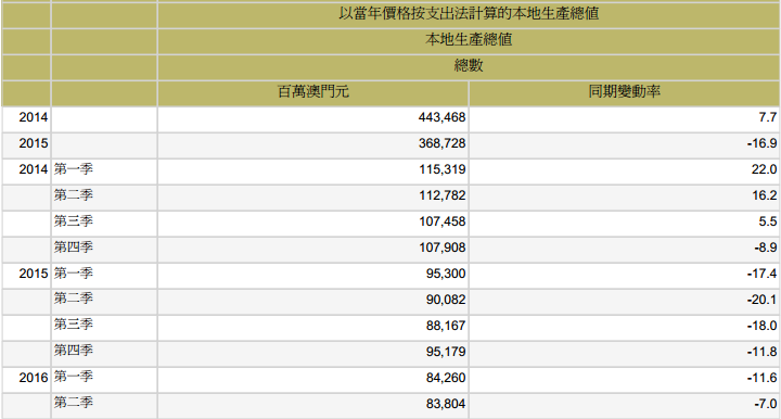 澳門號碼表2025年概覽與預測，未來彩票走向的新視角，澳門號碼表2025年概覽與預測，揭示未來彩票走向的新視角