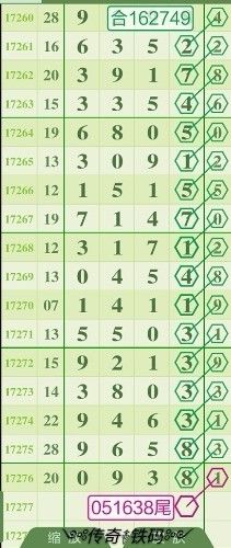 鐵算盤4887開獎(jiǎng)結(jié)果，最新分析與預(yù)測，鐵算盤4887最新開獎(jiǎng)結(jié)果分析與預(yù)測報(bào)告