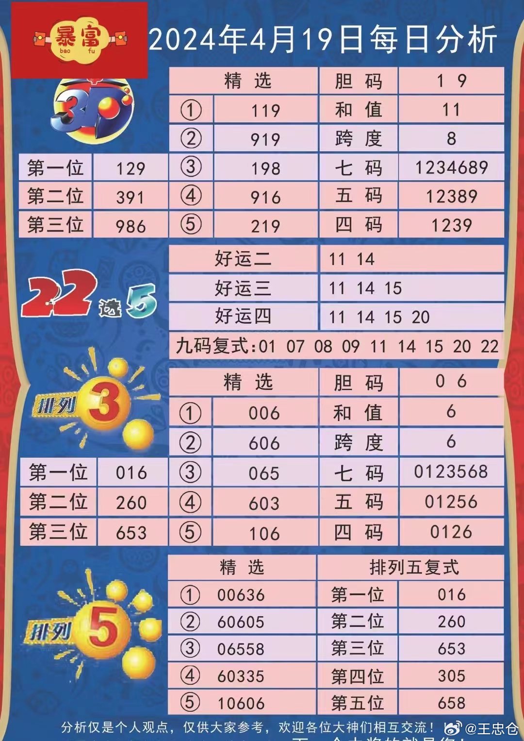新澳九妹心水資料，深度解析與探索，新澳九妹心水資料深度解析與探索報告