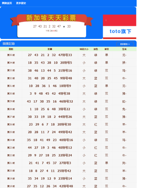 天天彩澳門天天彩正版，探索正版彩票的魅力與價值，探索澳門天天彩正版彩票的魅力與價值