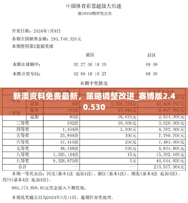 新澳期期精準免費天天彩112期玄期圖——揭秘彩票預測神秘面紗，揭秘彩票預測神秘面紗，新澳期期精準免費天天彩112期玄期圖解析