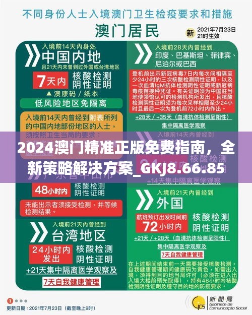 澳門正版精準免費資料大揭秘，2024年預測與策略，澳門正版精準資料大揭秘，2024年預測與策略全解析