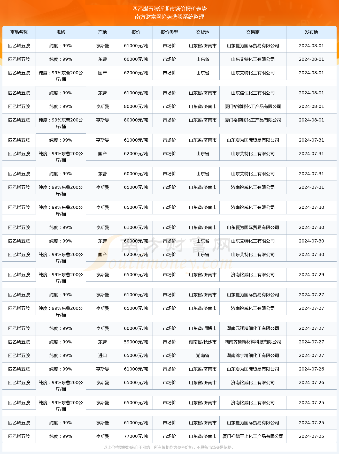 新澳門2024歷史開獎(jiǎng)記錄查詢表，回顧與探索，澳門歷史開獎(jiǎng)記錄查詢表回顧與探索，2024年澳門彩票開獎(jiǎng)記錄揭秘