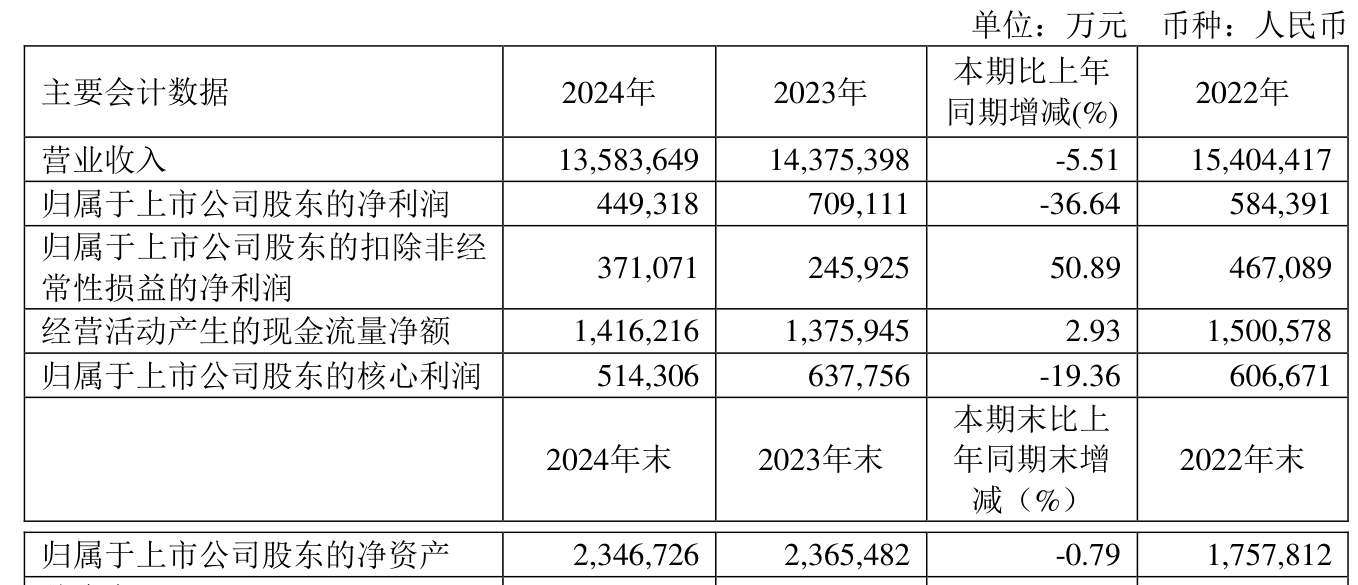2024新奧正版資料大全——一站式獲取最新資訊與資源，2024新奧正版資料大全，最新資訊與資源一站式獲取