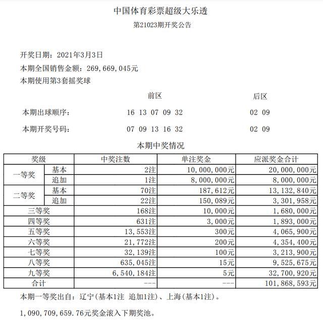 平特連肖復(fù)式表圖片，探索與SEO優(yōu)化，平特連肖復(fù)式表圖片，探索與SEO優(yōu)化攻略