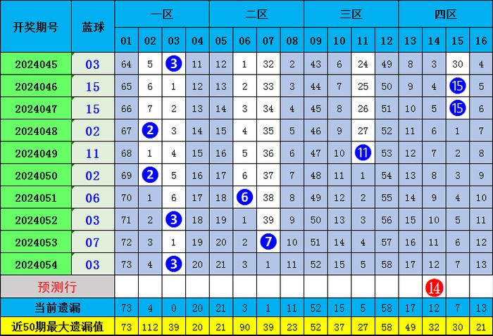 一肖期期準精選資料，揭秘精準預測的秘密與策略，揭秘精準預測的秘密與策略，一肖期期準精選資料解析