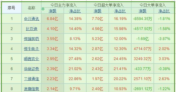 九肖十碼全年最準(zhǔn)資料，揭秘精準(zhǔn)預(yù)測的秘密，揭秘九肖十碼全年精準(zhǔn)預(yù)測資料，揭秘精準(zhǔn)預(yù)測的秘密
