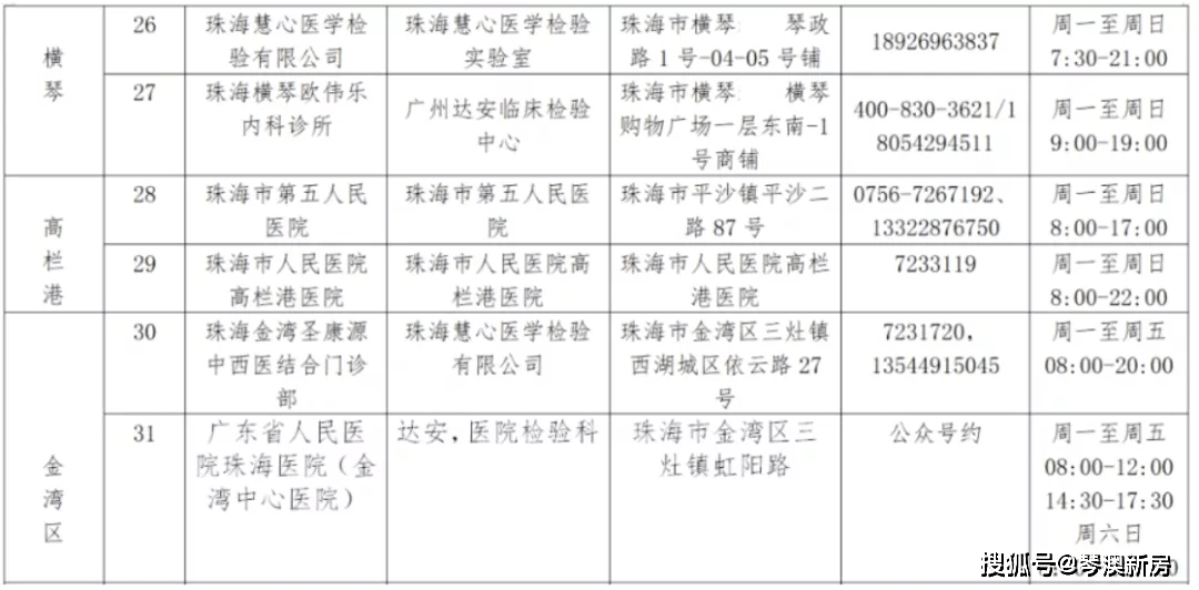 新澳門五行走勢，深度解析與預測，新澳門五行走勢深度解析及未來預測