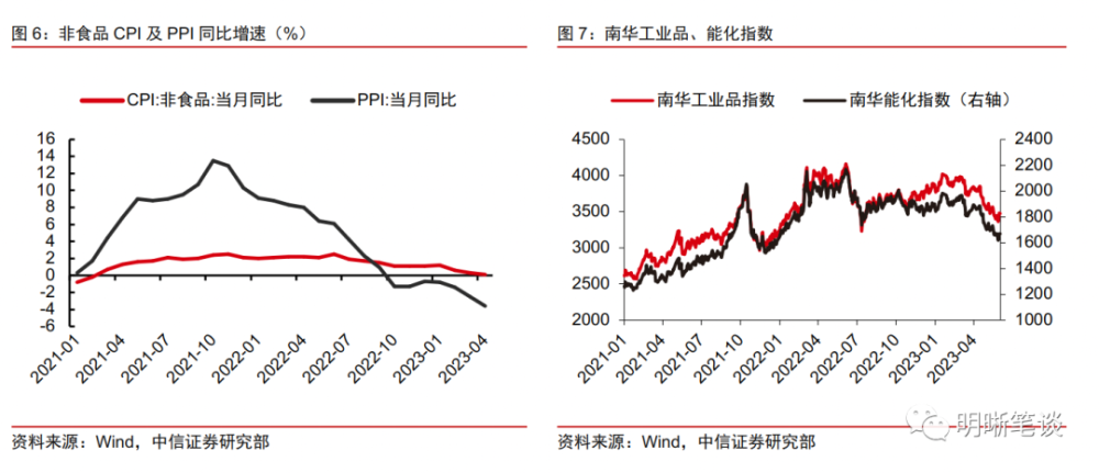 香港波色單雙最冷多少期，深度解析與探索，香港波色單雙最冷期數深度探索與解析