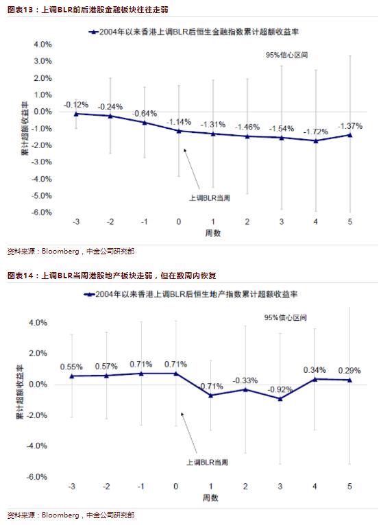 香港開獎波色走勢解析與預測，香港開獎波色走勢解析與預測，揭秘未來趨勢