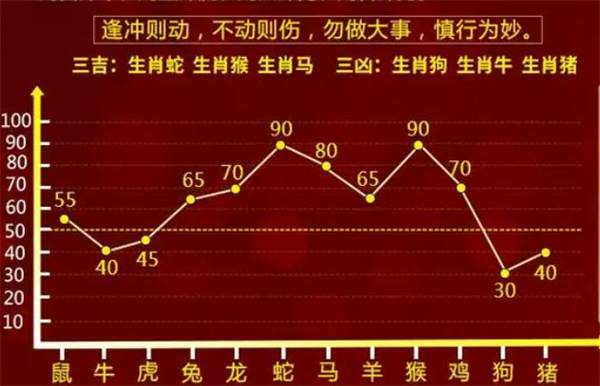 揭秘最準一肖一碼，揭秘背后的秘密，準確率高達100%！，揭秘，百分百準確的一肖一碼秘密大揭秘！