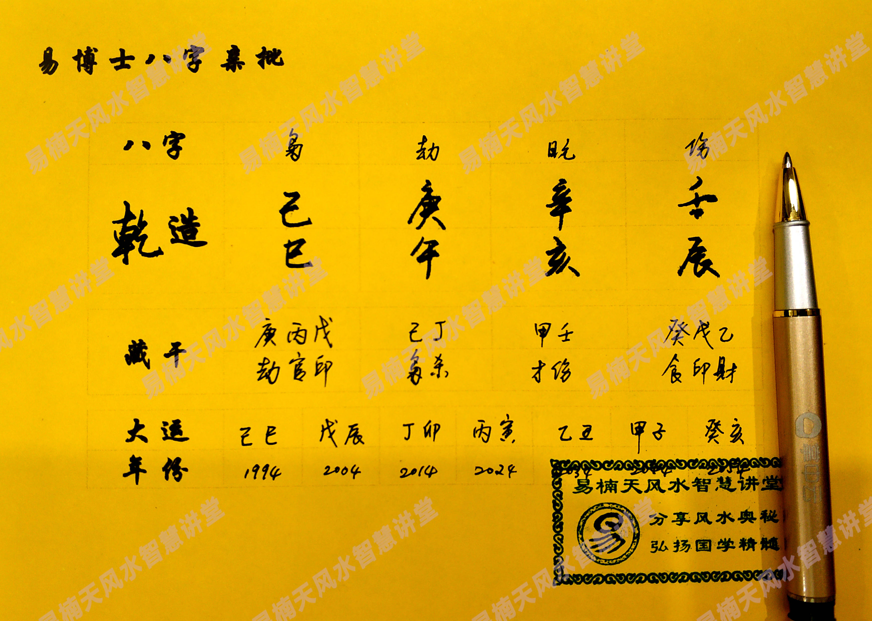 免費(fèi)算命，生辰八字解讀人生運(yùn)勢(shì)，免費(fèi)算命解析，生辰八字揭示人生運(yùn)勢(shì)走向