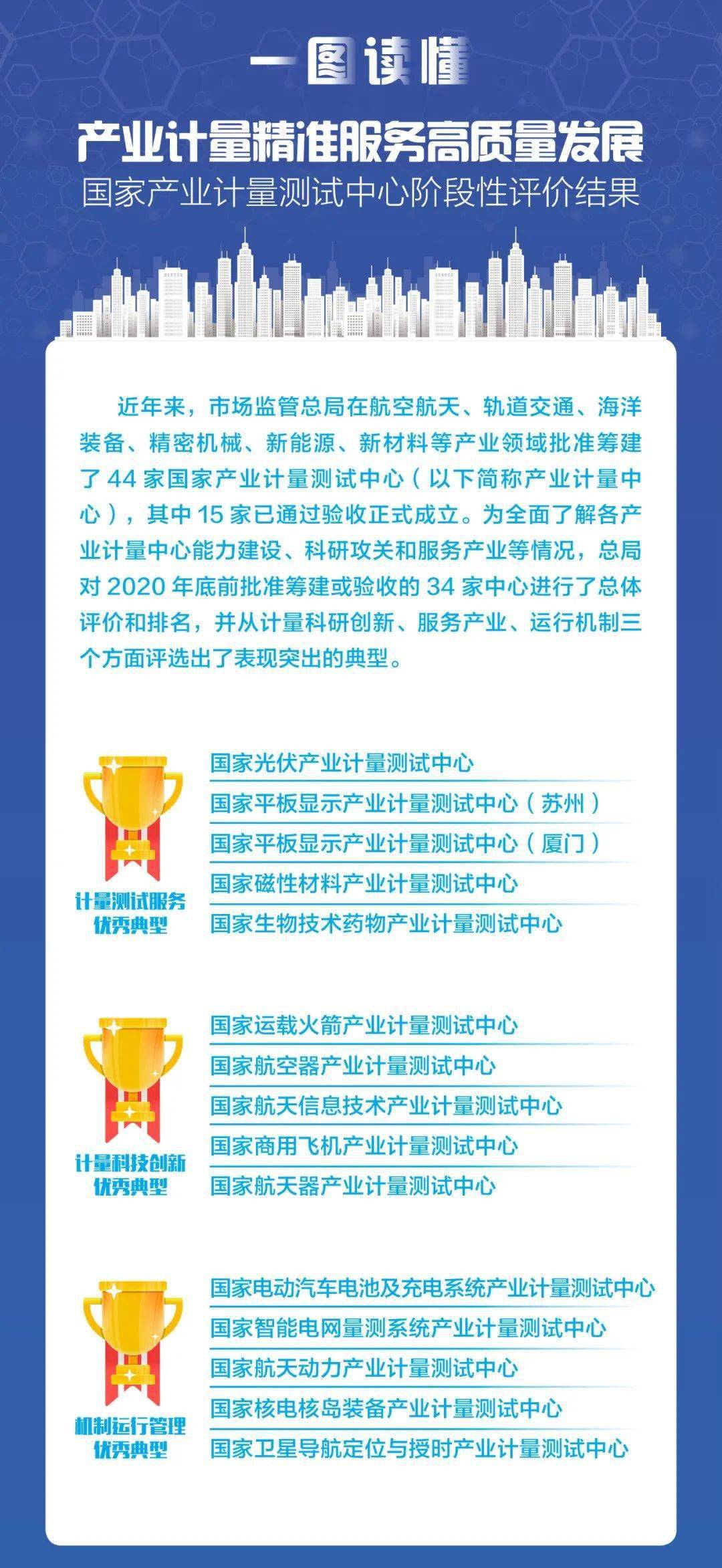歡迎光臨奇人網(wǎng)精準(zhǔn)計(jì)算——探索數(shù)字世界的奧秘之旅，探索數(shù)字奧秘，奇人網(wǎng)精準(zhǔn)計(jì)算之旅