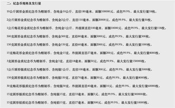 歡迎來到金蛇網，精準計算，為您的數據決策提供有力支持