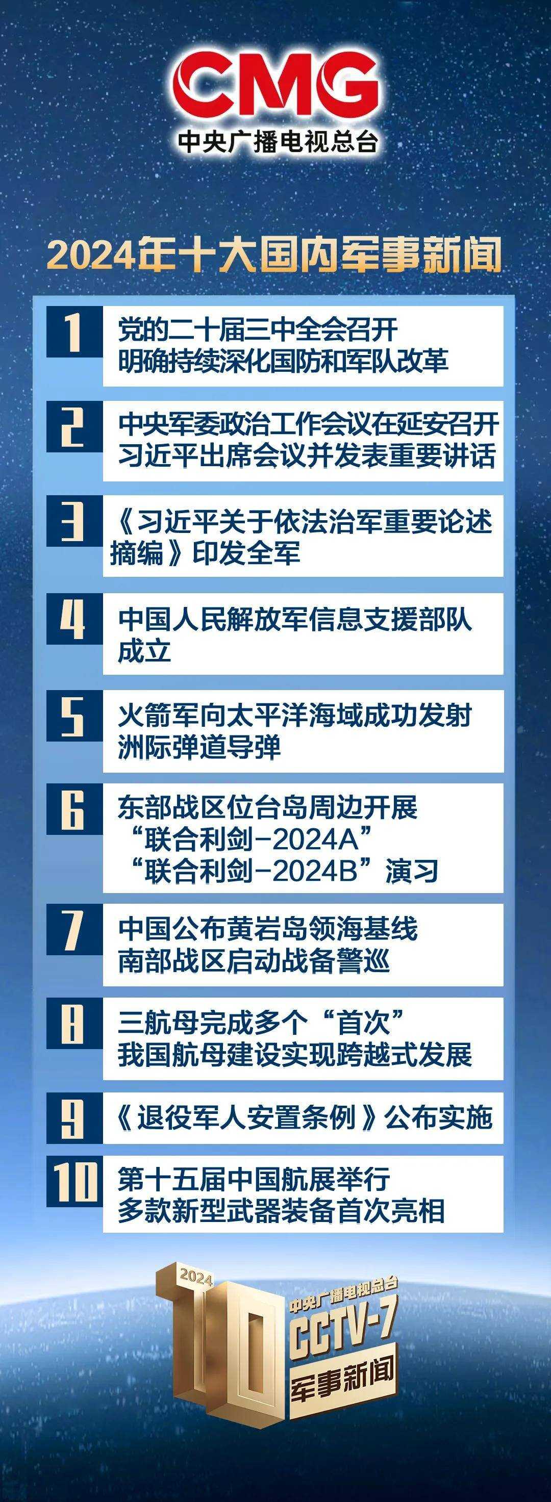 國際軍事新聞最新消息，今日要聞與未來展望（2024年最新版本），國際軍事新聞最新動態，今日要聞與未來展望（2024年全新報告）