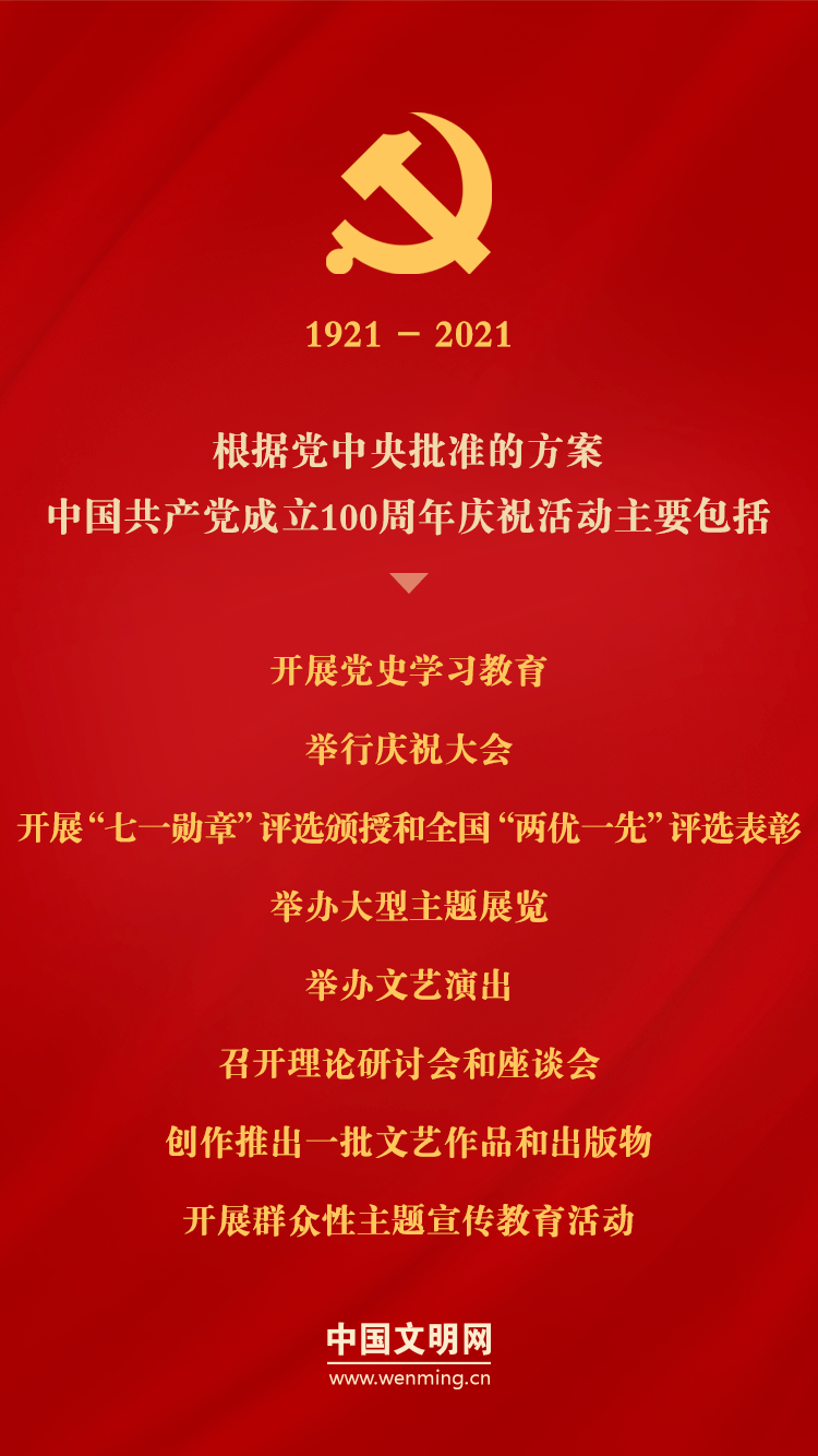 2025年3月軍事新聞最新消息綜述，十大亮點一覽，2025年3月軍事新聞綜述，十大亮點揭秘最新動態
