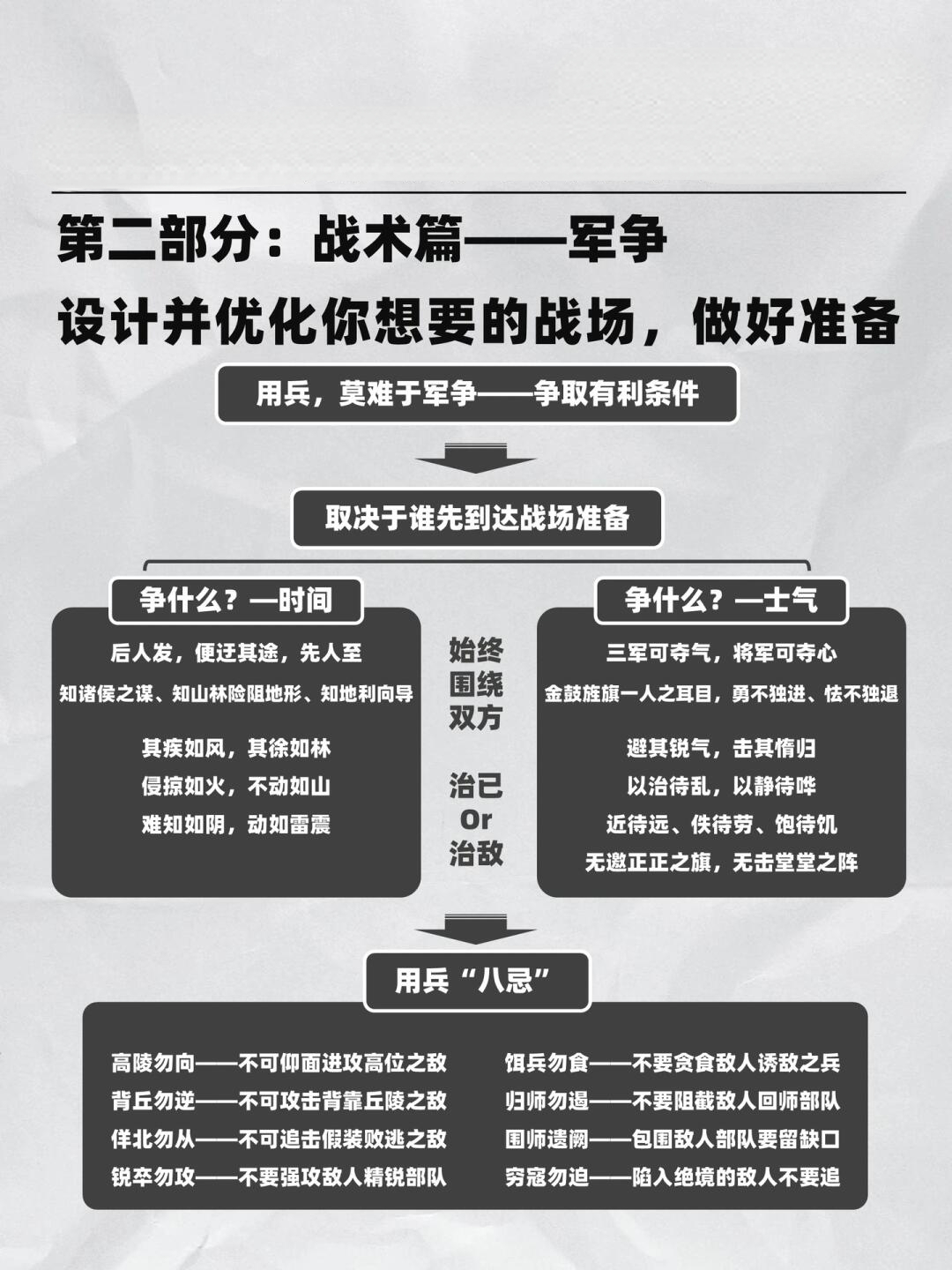 戰略與戰術，在商業成功之路上的協同作用，戰略與戰術在商業成功之路上的協同共進之道