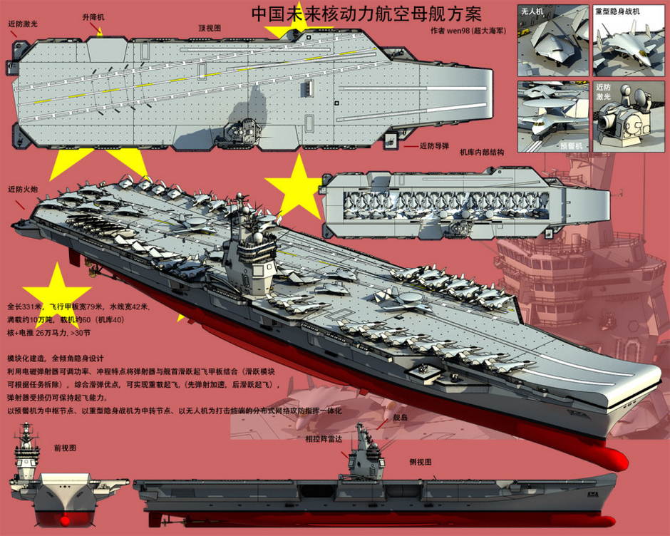 未來中國十艘航母，展望海洋強(qiáng)國的新篇章，未來海洋強(qiáng)國新篇章，中國十艘航母展望