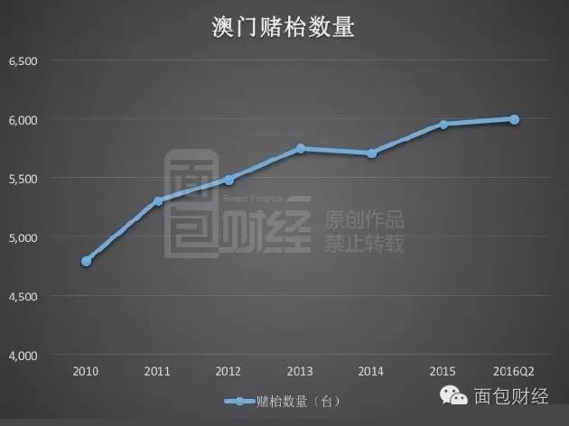 新澳門最精準正最精準龍門，探索與揭秘，新澳門最精準正龍門探索揭秘攻略