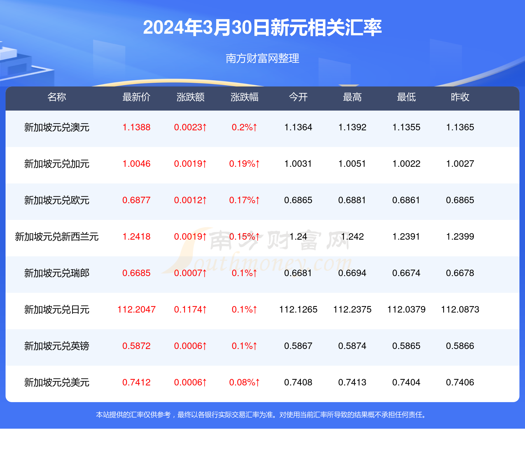 探索香港新澳歷史開獎記錄，走向未來的2025展望，香港新澳歷史開獎記錄探索，2025年未來展望