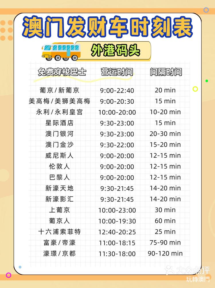 澳門最快開獎時間表格圖，全面解析與實時更新，澳門最快開獎時間表格圖，全面解析與實時更新指南