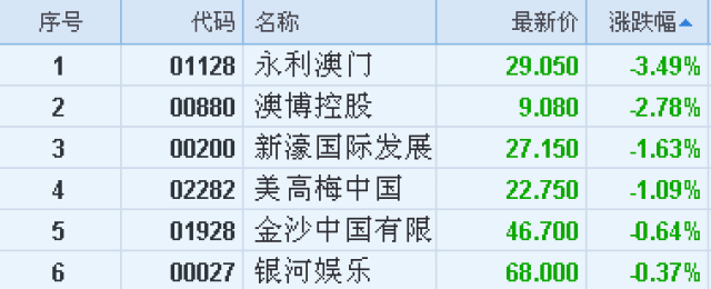 澳門永利六開彩開獎結果，揭秘彩票背后的秘密，澳門永利六開彩開獎揭秘，探索彩票背后的神秘面紗