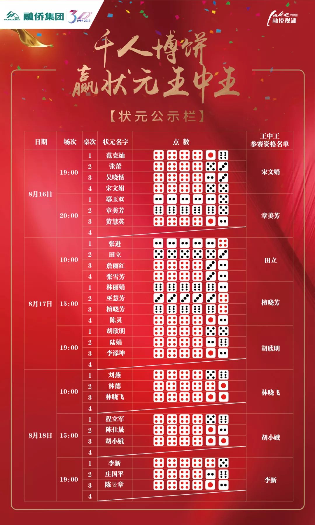 林中高手王中王，傳奇人生與生肖之謎，林中高手王中王，傳奇人生與生肖之謎揭秘