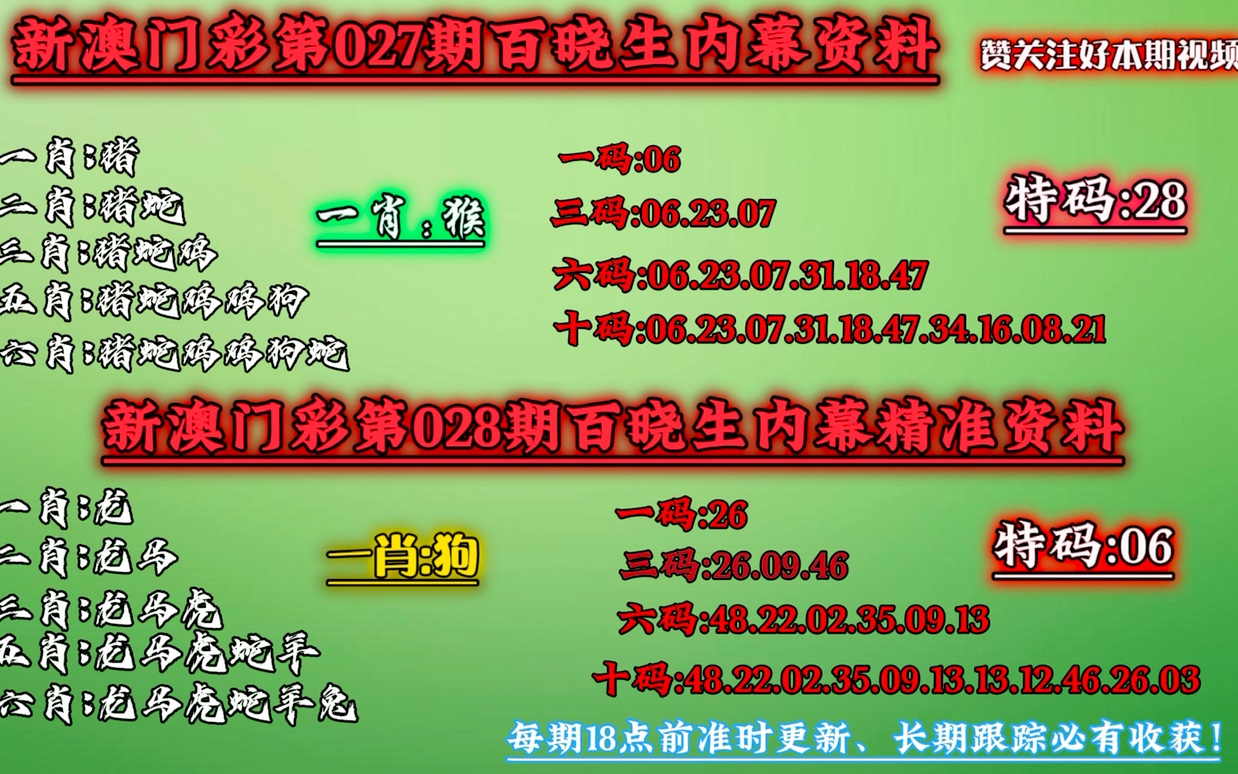 揭秘本期一肖一碼，深度解析與預測，揭秘本期一肖一碼，深度解析與精準預測