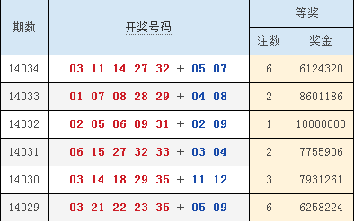 澳門六合最快開(kāi)獎(jiǎng)結(jié)果顯，深度解析與實(shí)時(shí)更新，澳門六合開(kāi)獎(jiǎng)結(jié)果深度解析與實(shí)時(shí)更新速遞