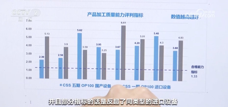 2025新澳最精準資料第222期深度解析與預測，2025新澳第222期資料深度解析與預測，精準剖析未來趨勢